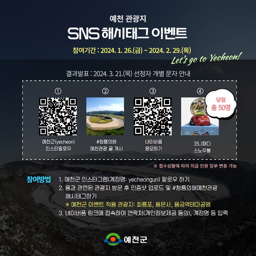 예천 관광지 SNS 해시태그 이벤트 참여기간 : 2024. 1. 26.(금) ~ 2024. 2. 29.(목) Let's go to Yecheon! 결과발표 : 2024. 3. 21. (목) 선정자 개별 문자 안내 ① 예천군(yecheon) 인스타팔로우 ② #청룡의해 예천관광 글 게시 ③ 네이버폼 응모하기 ④ 코니패디 스노우볼(당첨 총 50명) ※ 접수상황에 따라 지급 인원 일부 변동 가능 참여방법 : 1. 예천군 인스타그램(계정명 : yecheongun) 팔로우 하기 2. 용과 관련된 관광지 방문 후 인증샷 업로드 및 #청룡의해예천관광 해시태그하기 ※ 예천군 이벤트 적용 관광지 : 회룡포, 용문사, 용궁역테마공원 3. 네이버폼 링크에 접속하여 연락처(개인정보제공 동의), 계정명 등 입력